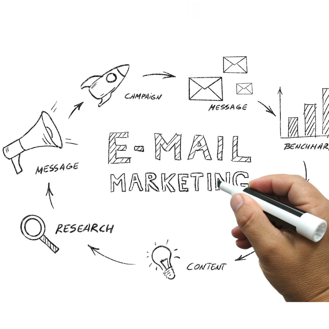 email marketing